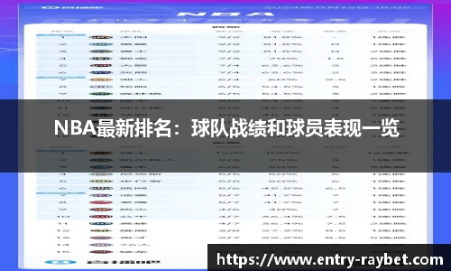 NBA最新排名：球队战绩和球员表现一览