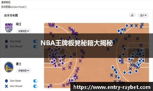 NBA王牌板凳秘籍大揭秘