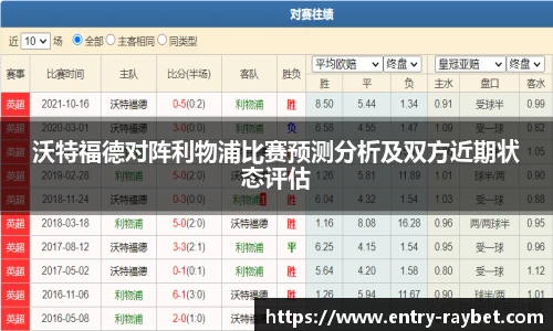 沃特福德对阵利物浦比赛预测分析及双方近期状态评估